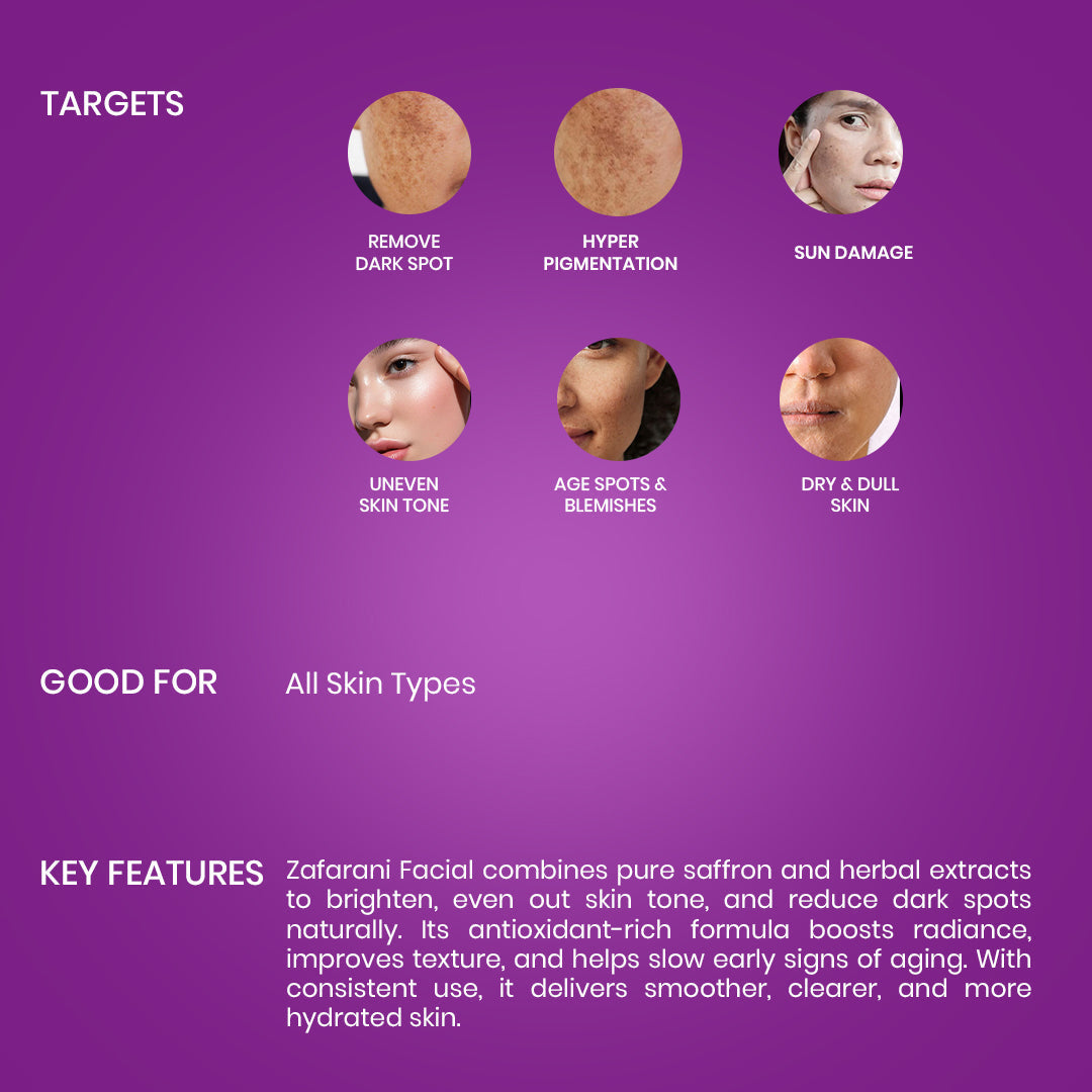 Zafarani Facial Set (Salon Size) + Free Zf Soap & Sponge