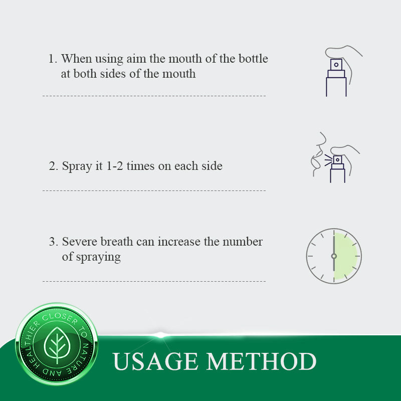 MABREM MINT MOUTH SPRAY