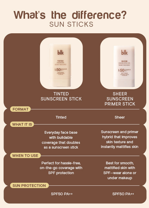 blk cosmetics airring 360° invisible spray spf 60 pa+++ (sunscreen spray)