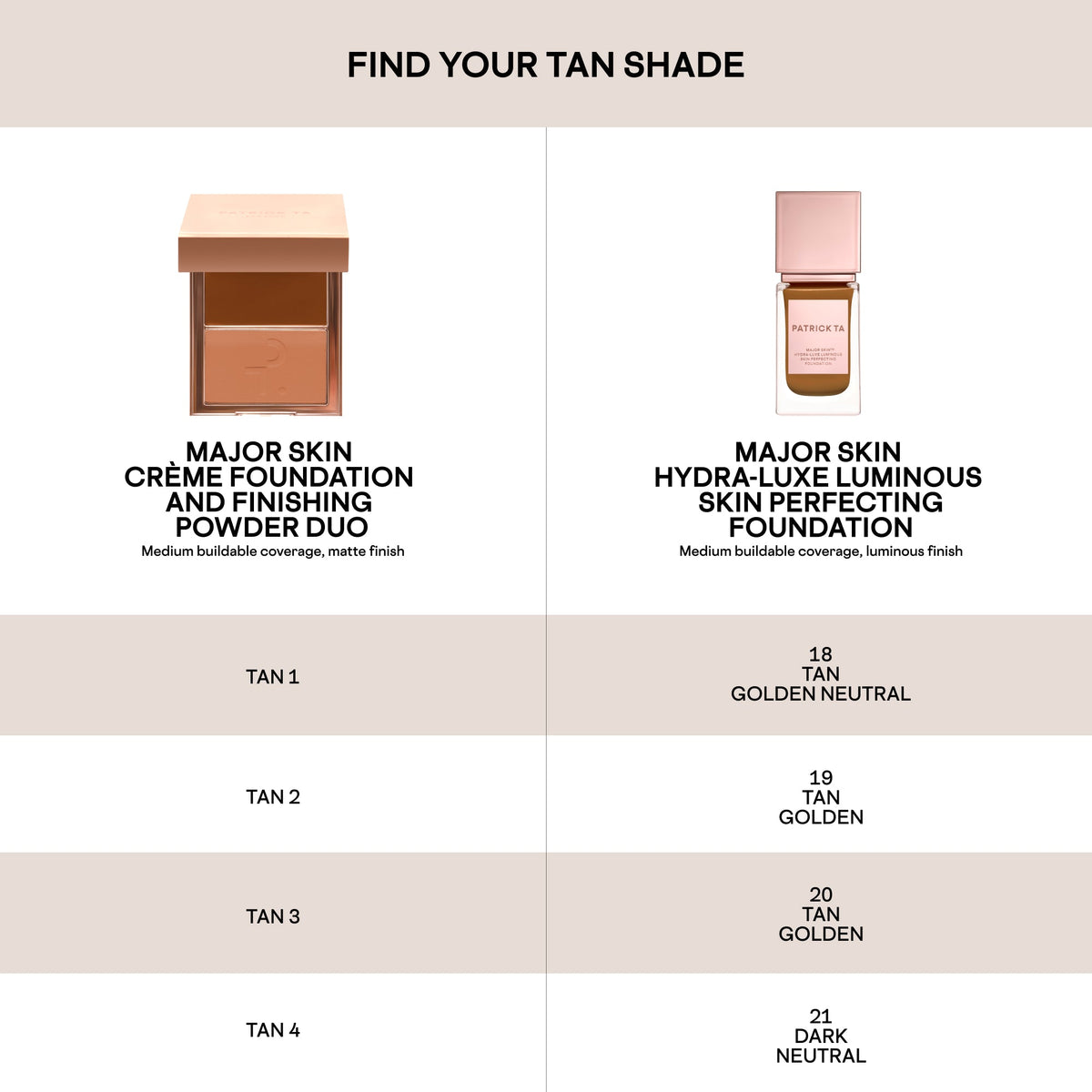 Mini Major Skin Hydra-Luxe Luminous Foundation