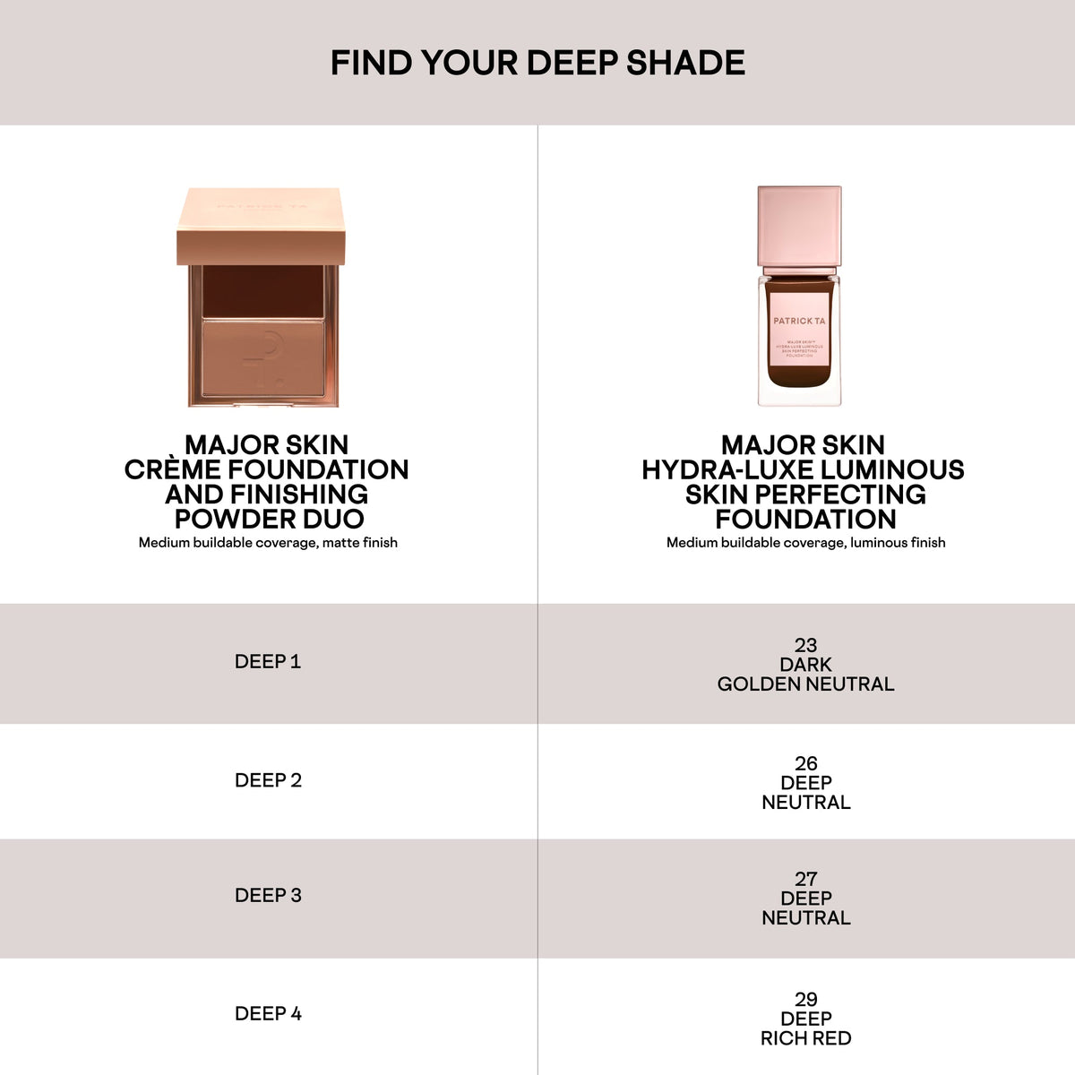 Mini Major Skin Hydra-Luxe Luminous Foundation
