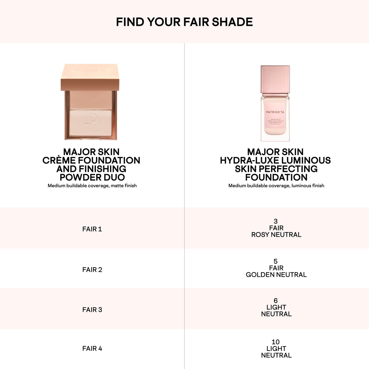 Mini Major Skin Hydra-Luxe Luminous Foundation