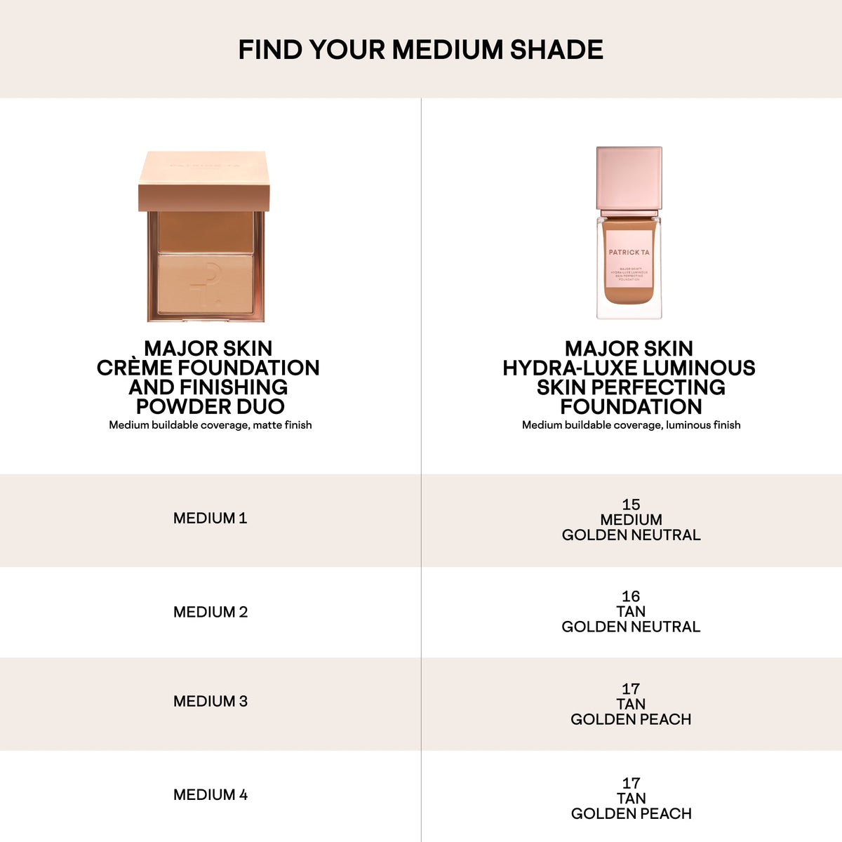 Mini Major Skin Hydra-Luxe Luminous Foundation