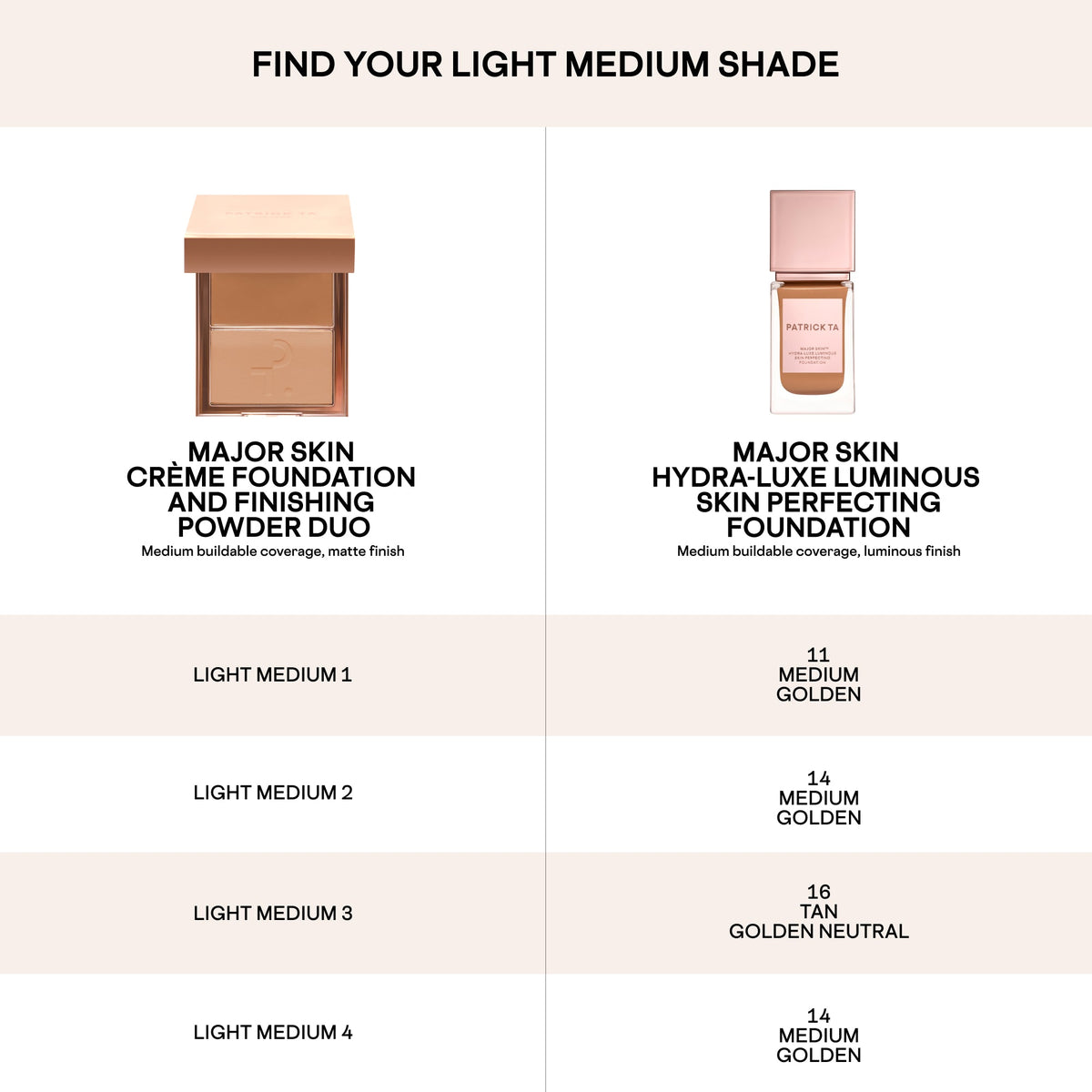 Mini Major Skin Hydra-Luxe Luminous Foundation