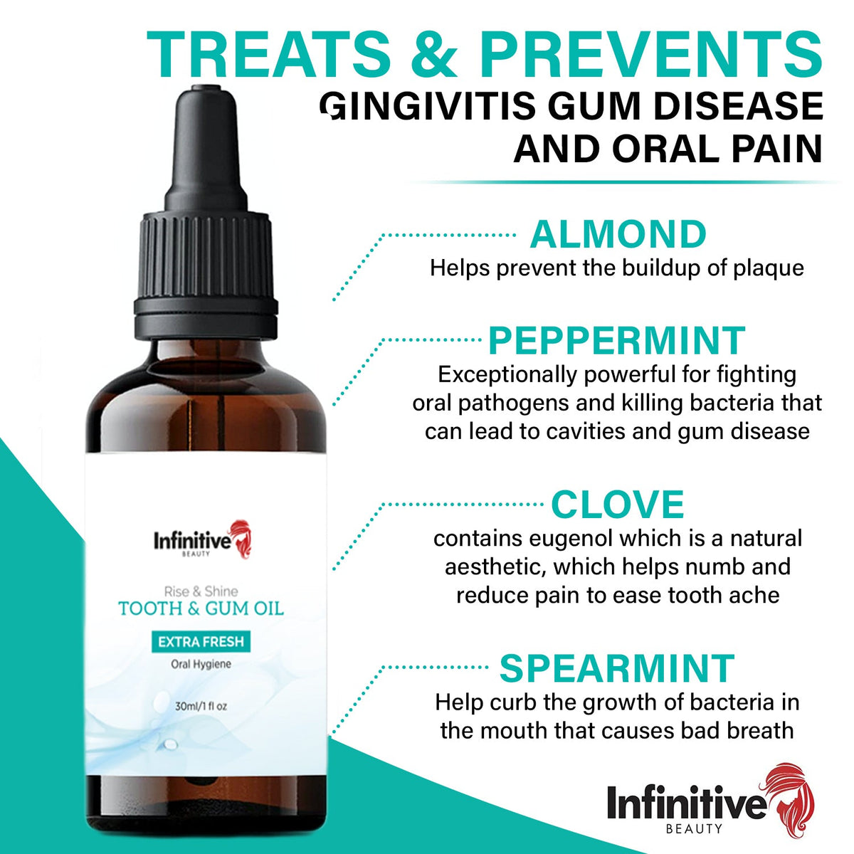 Infinitive Beauty 'Rise & Shine' Extra Strength Extra Fresh Tooth and Gum Oil - 15ml & 30ml