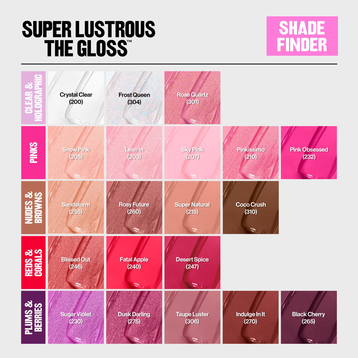 Super Lustrous The Lip Gloss™