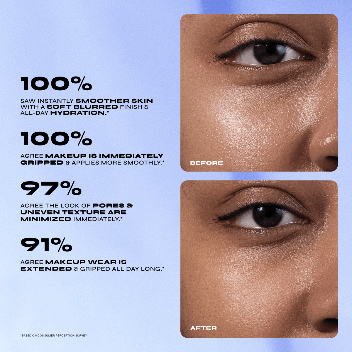 Conceal + Perfect Blur Out Smoothing Primer