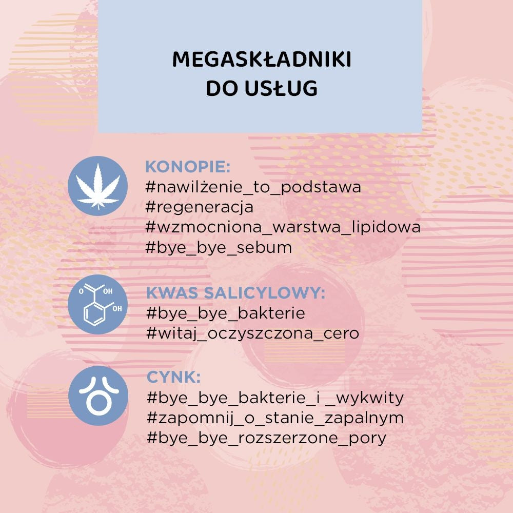 Antybakteryjny punktowy żel do zadań specjalnych
