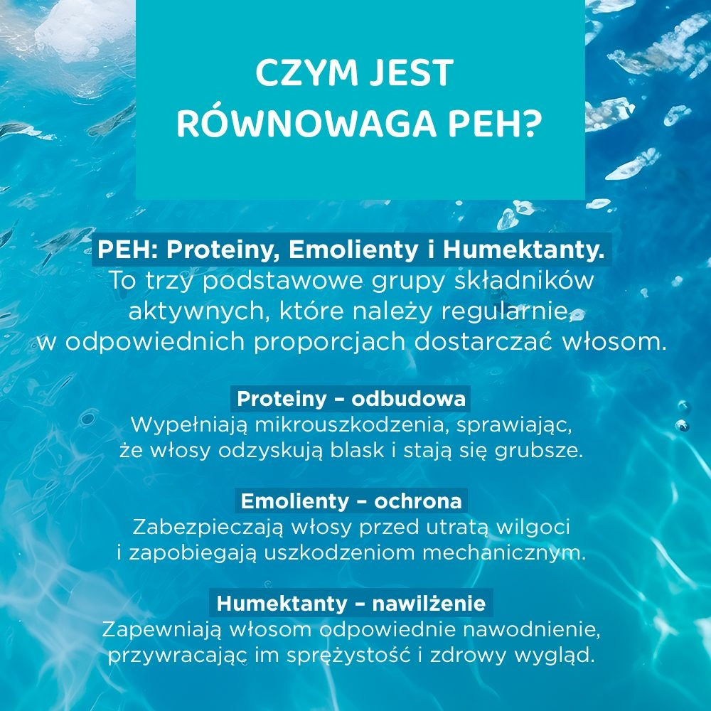 Humektantowa odżywka nawilżająca