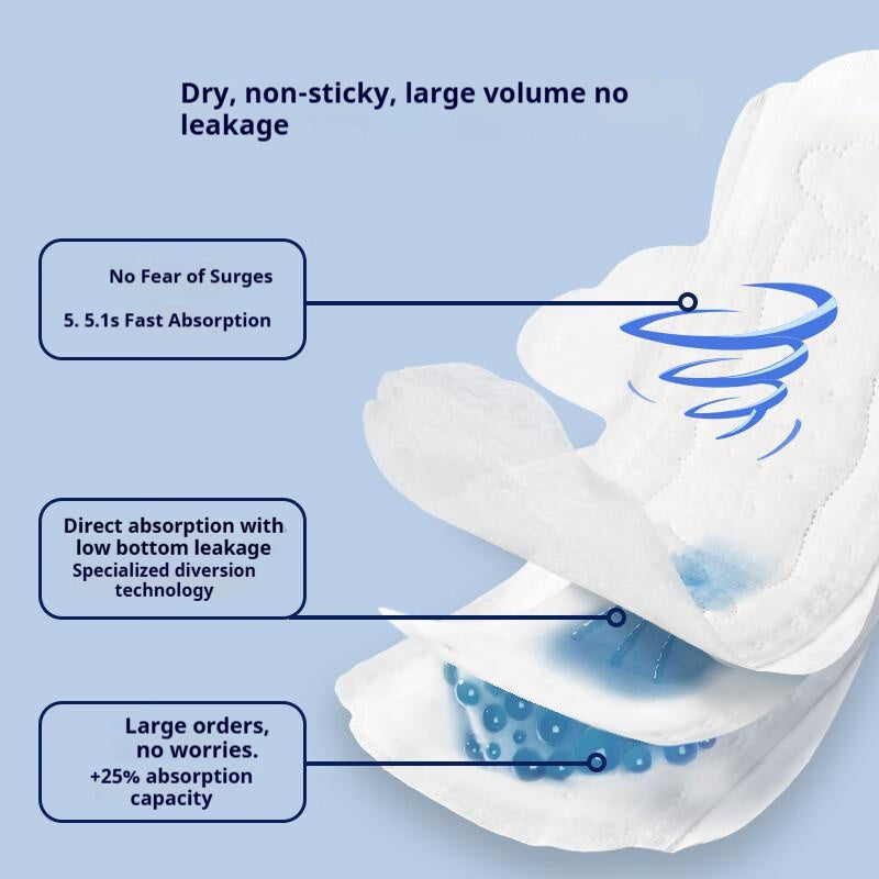 HERLAB Milk Flower soft cotton Sanitary Pad (14 pcs)+Deep Blue Ultra-Thin soft Cotton Sanitary Pad (8 pcs)