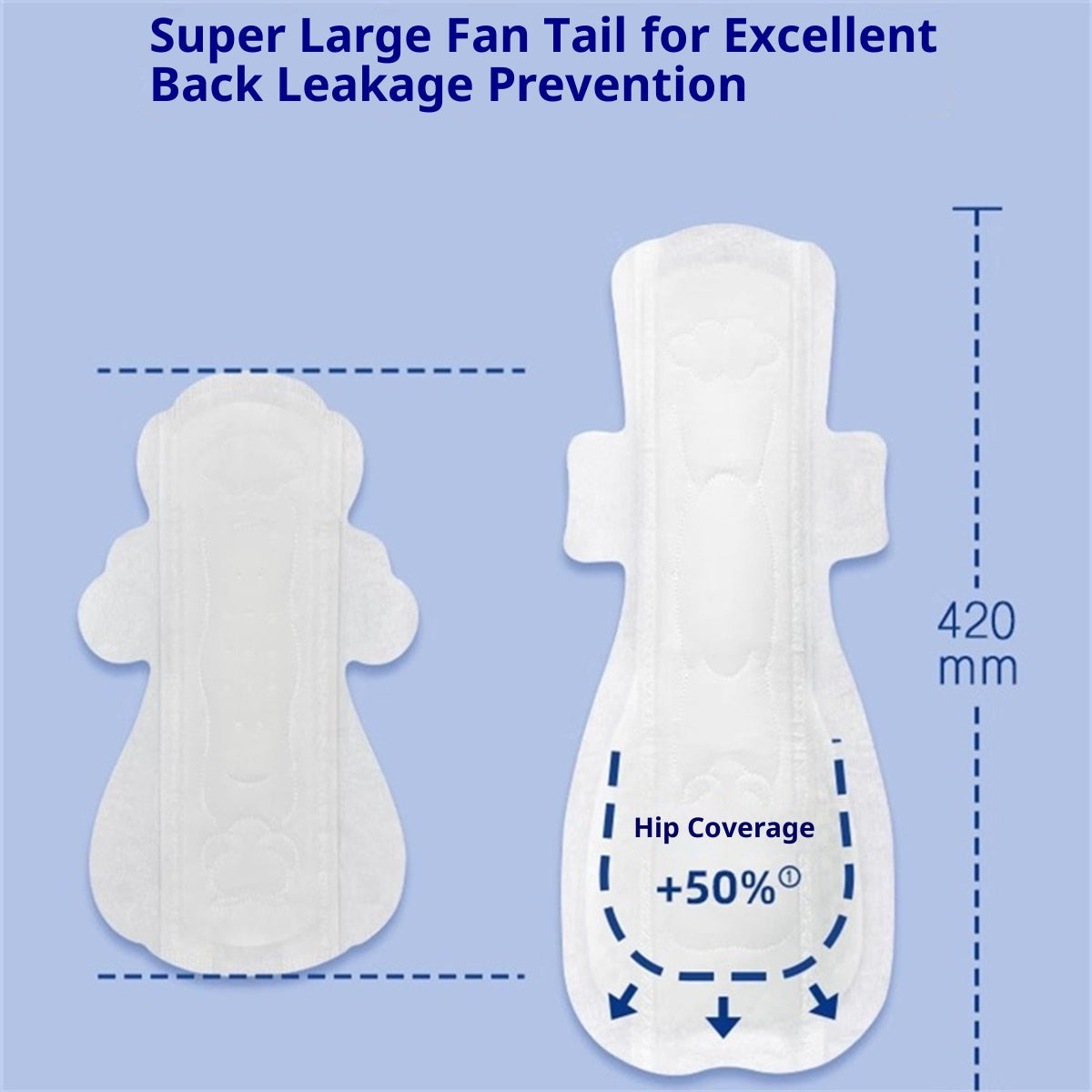 HERLAB Milk Flower soft cotton Sanitary Pad (14 pcs)+Deep Blue Ultra-Thin soft Cotton Sanitary Pad (8 pcs)