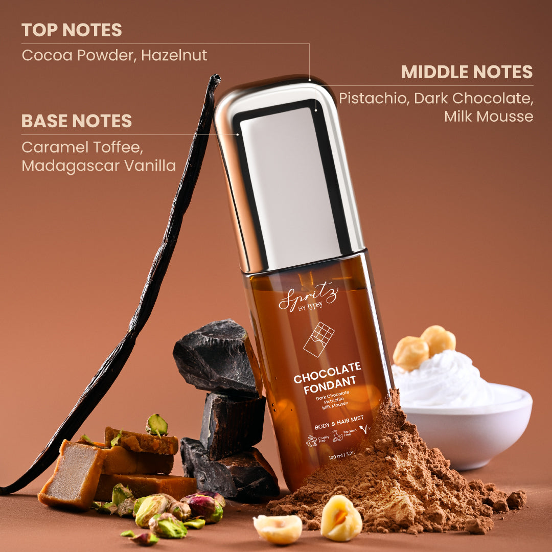 Dessert Duo - Set of 2 Body Mists