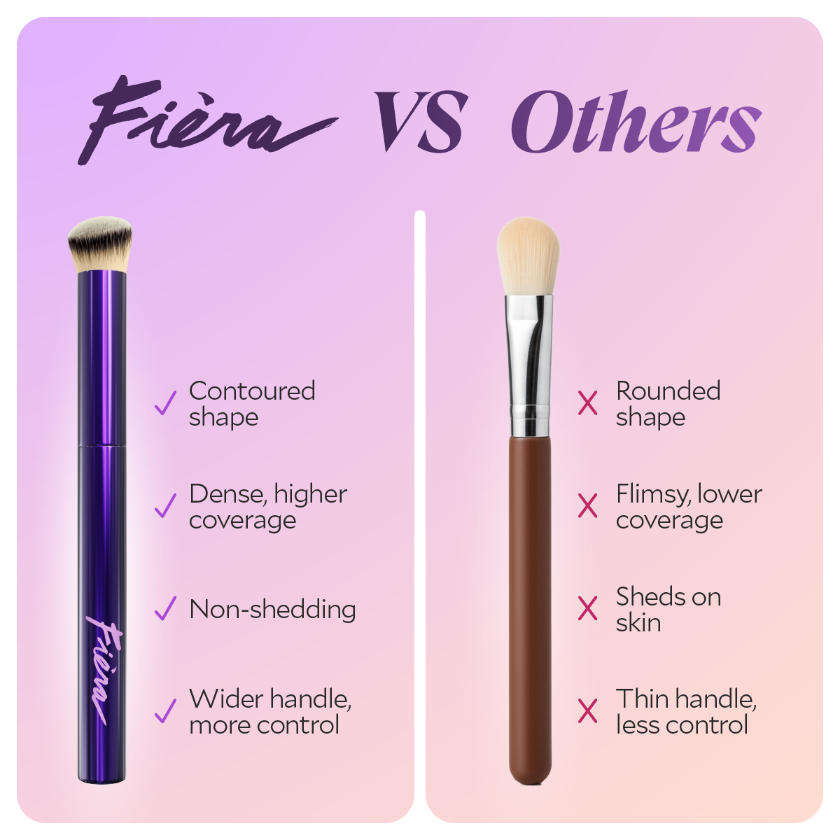 Contoured Concealer Brush