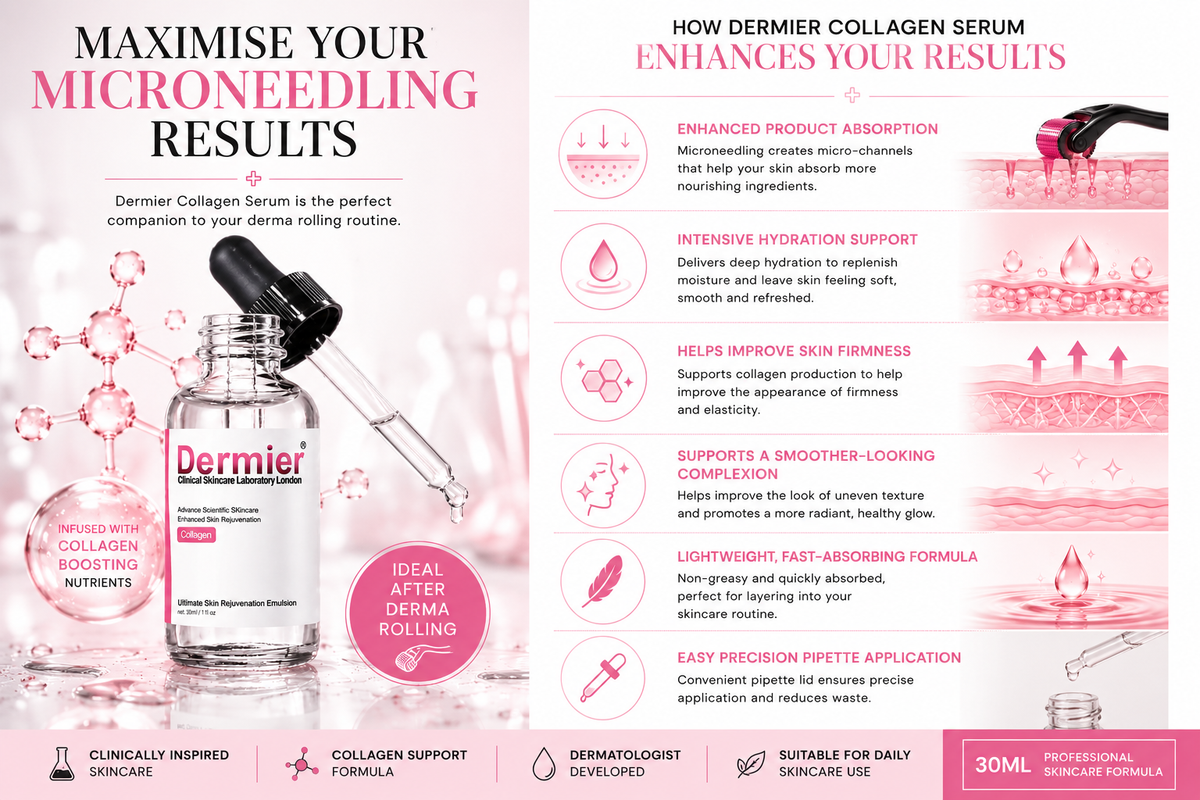 Dermier Collagen Serum 30ml - Boost Your Skin's Firmness & Radiance