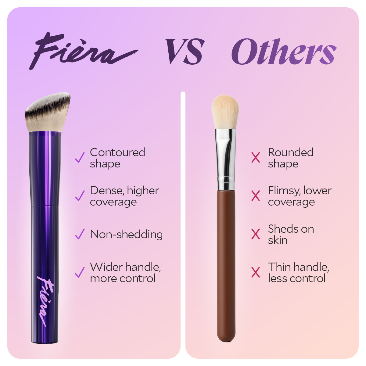 Angled Foundation Brush