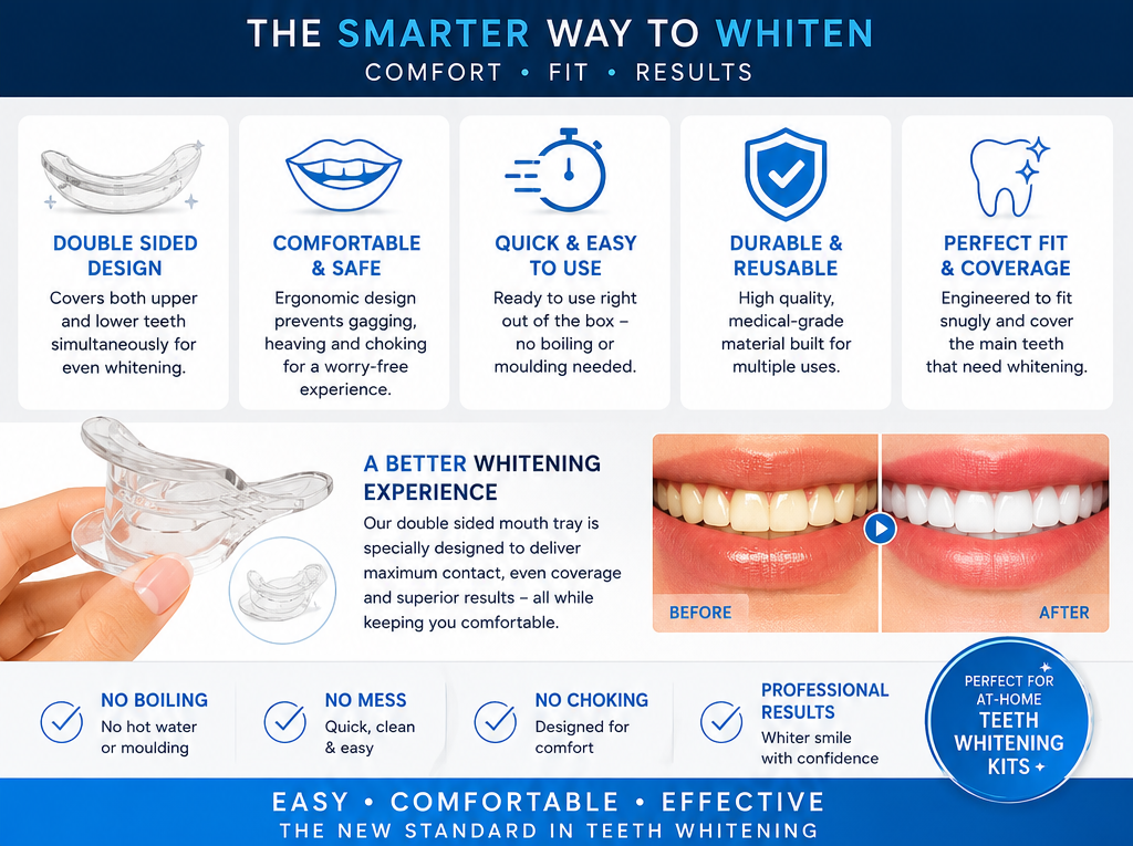 Teeth Whitening Double Sided Mouth Tray - Optional Non Peroxide Teeth Whitening Gel