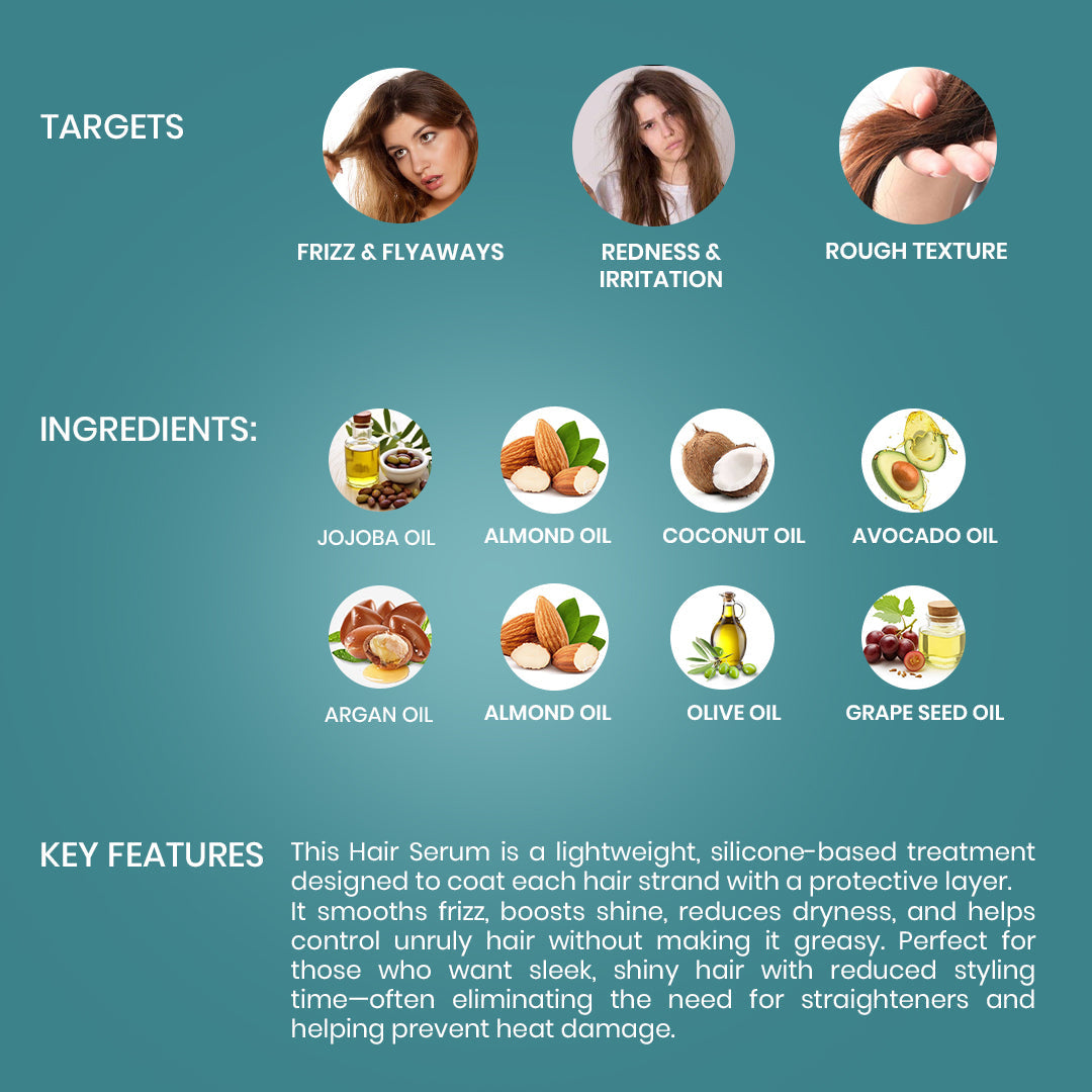 Anti Frizz Shine Hair Serum (Protect From Heat Damage)
