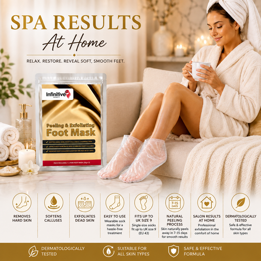 Infinitive Beauty Peeling and Exfoliating Foot Masks