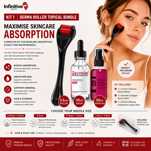 Derma Roller Topical Bundle | 0.3mm Titanium Derma Roller, Collagen Serum & Disinfectant Spray | Save 10%
