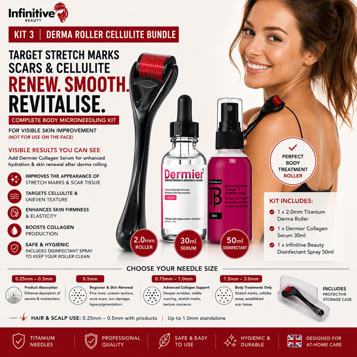 Derma Roller Cellulite Bundle | 2.0mm Titanium Derma Roller, Collagen Serum & Disinfectant Spray | Save 10%