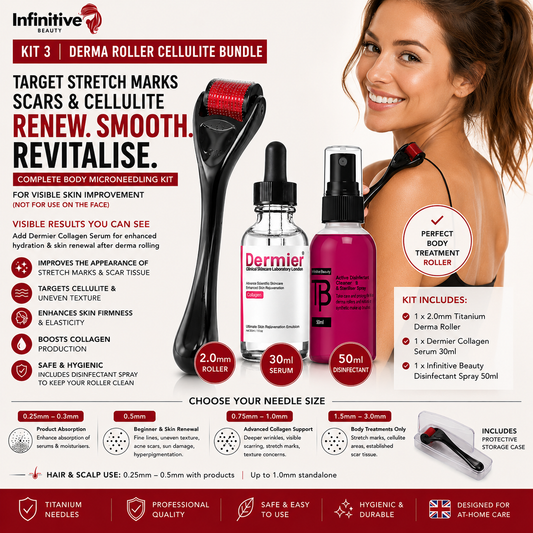Derma Roller Cellulite Bundle | 2.0mm Titanium Derma Roller, Collagen Serum & Disinfectant Spray | Save 10%