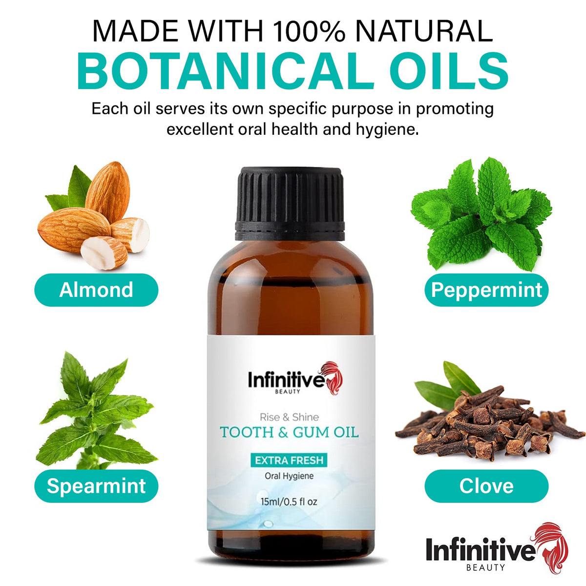 Infinitive Beauty 'Rise & Shine' Extra Strength Extra Fresh Tooth and Gum Oil - 15ml & 30ml