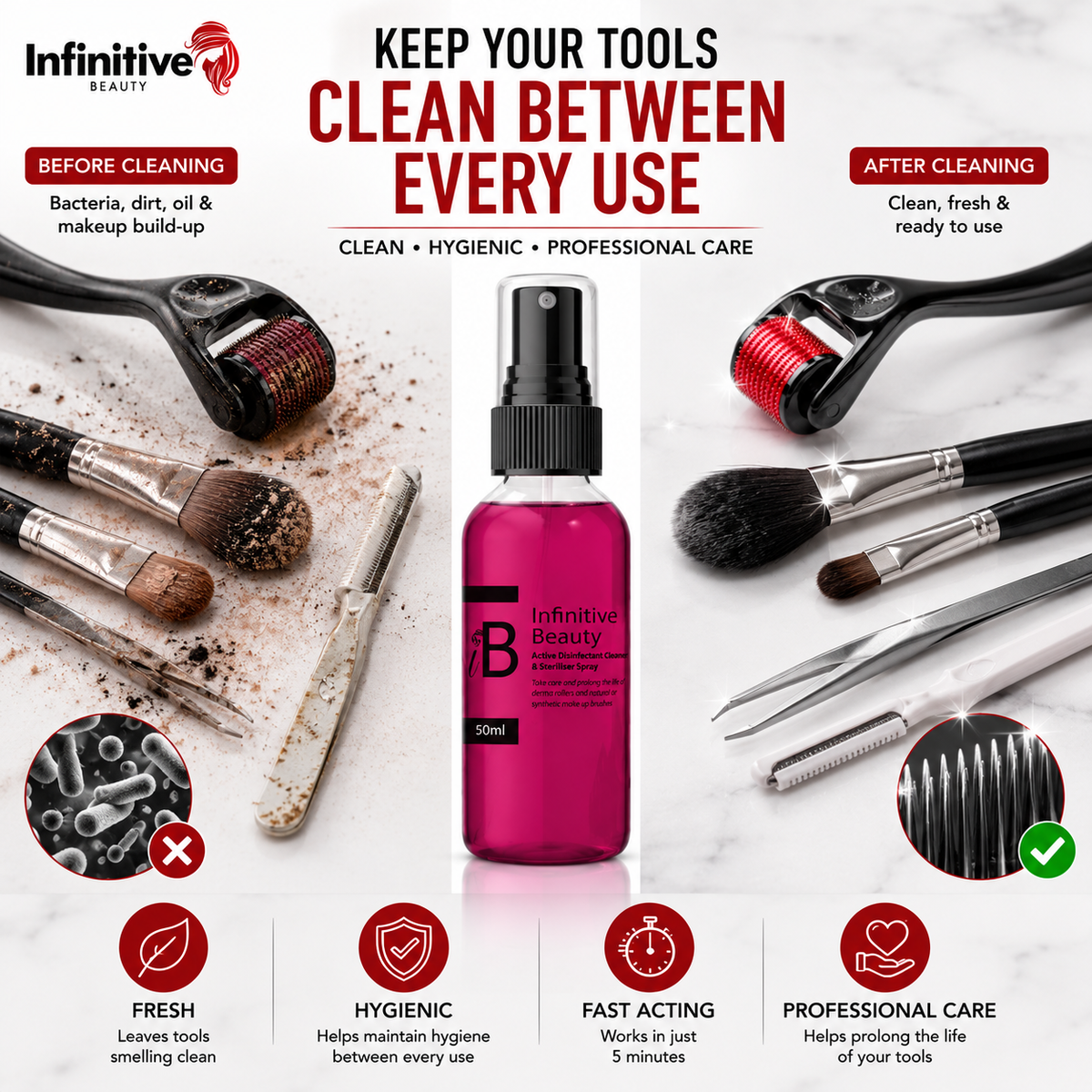 Infinitive Beauty Active Disinfectant Cleaner & Steriliser Spray | Derma Roller & Makeup Brush Cleaner | 50ml & 100ml | Free UK Delivery