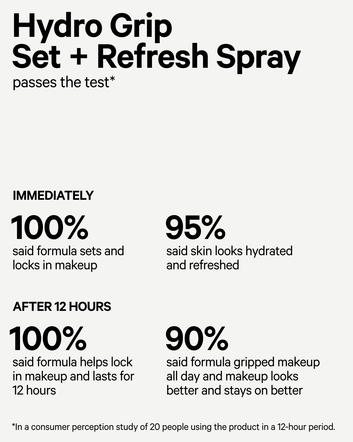 Hydro Grip Hydrating Setting Spray