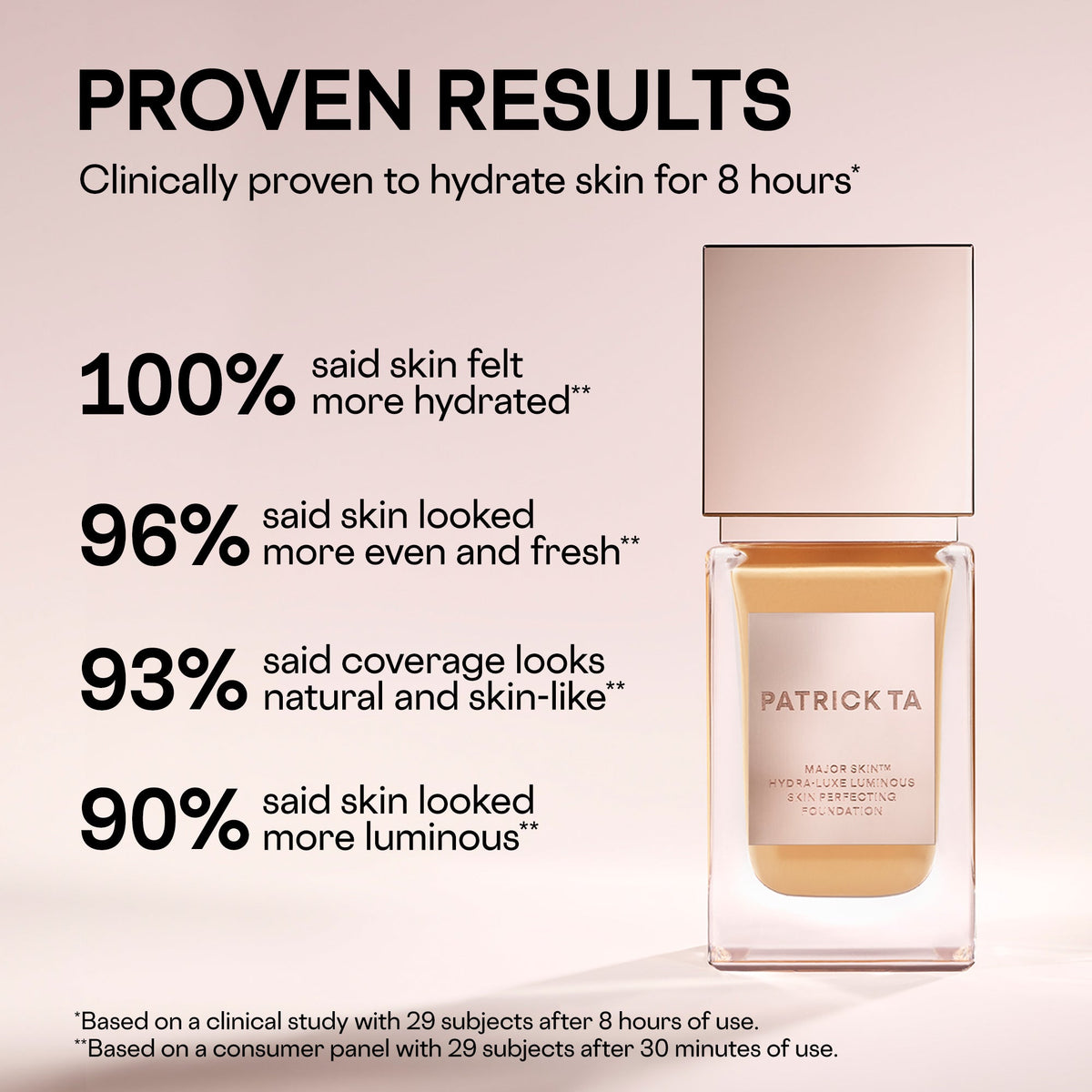 Mini Major Skin Hydra-Luxe Luminous Foundation