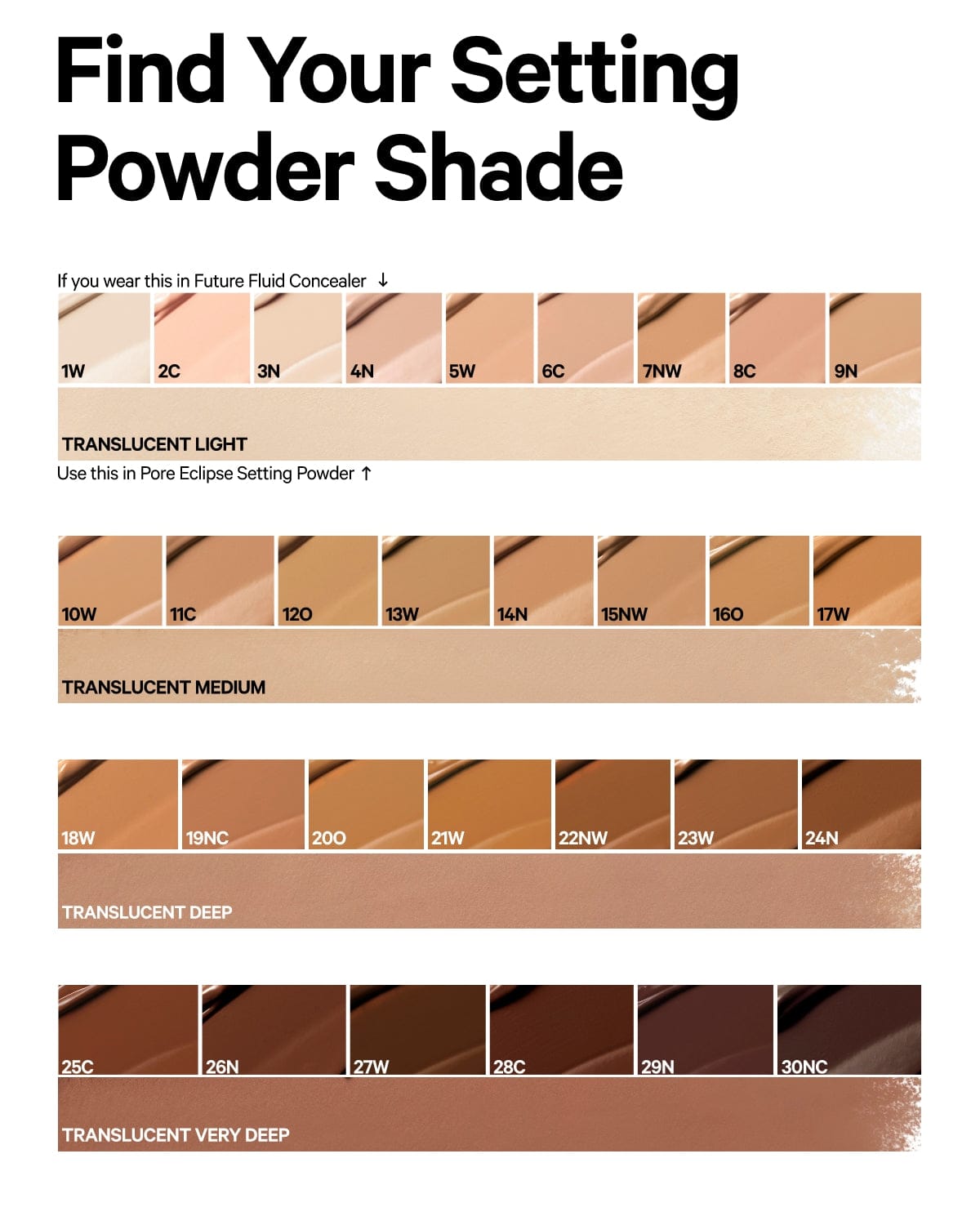 Pore Eclipse Matte Translucent Setting Powder