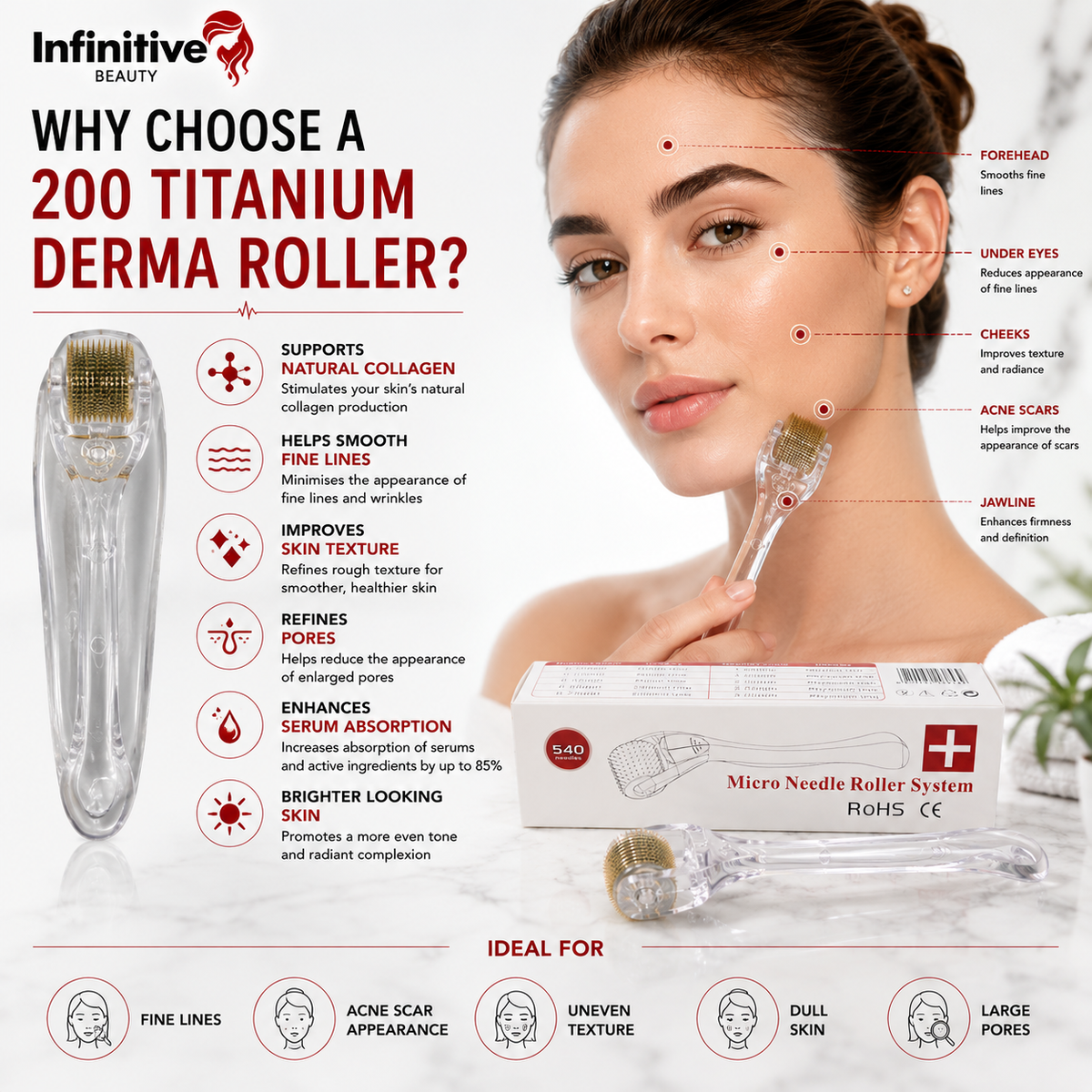 Premium 200 Titanium Derma Roller – Fine Individual Needles - Free Delivery