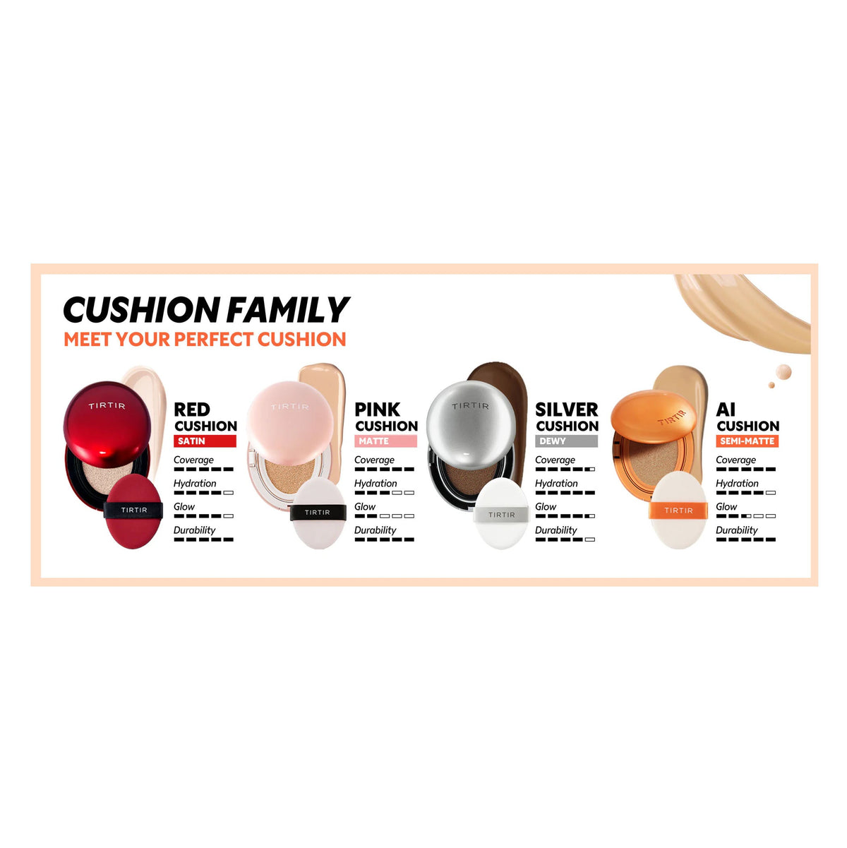 Mask Fit Red Cushion 18g