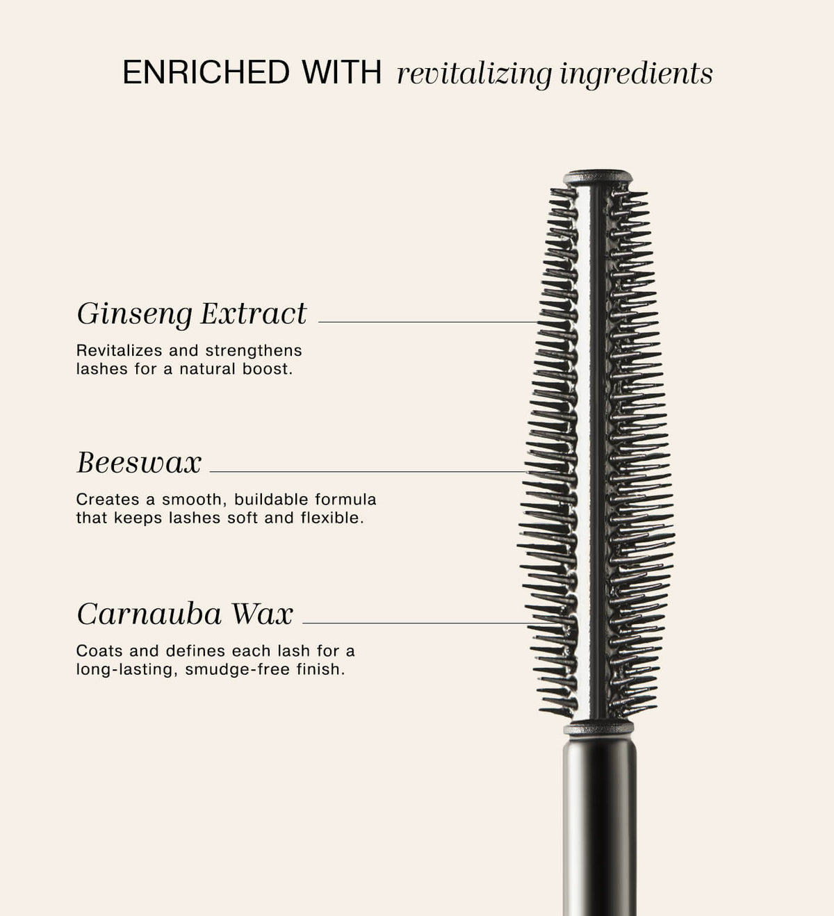 Mini Mascara