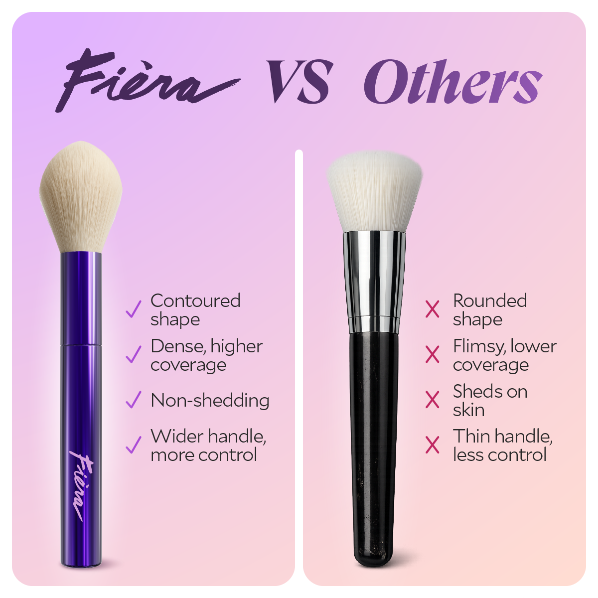 Tapered Powder Brush