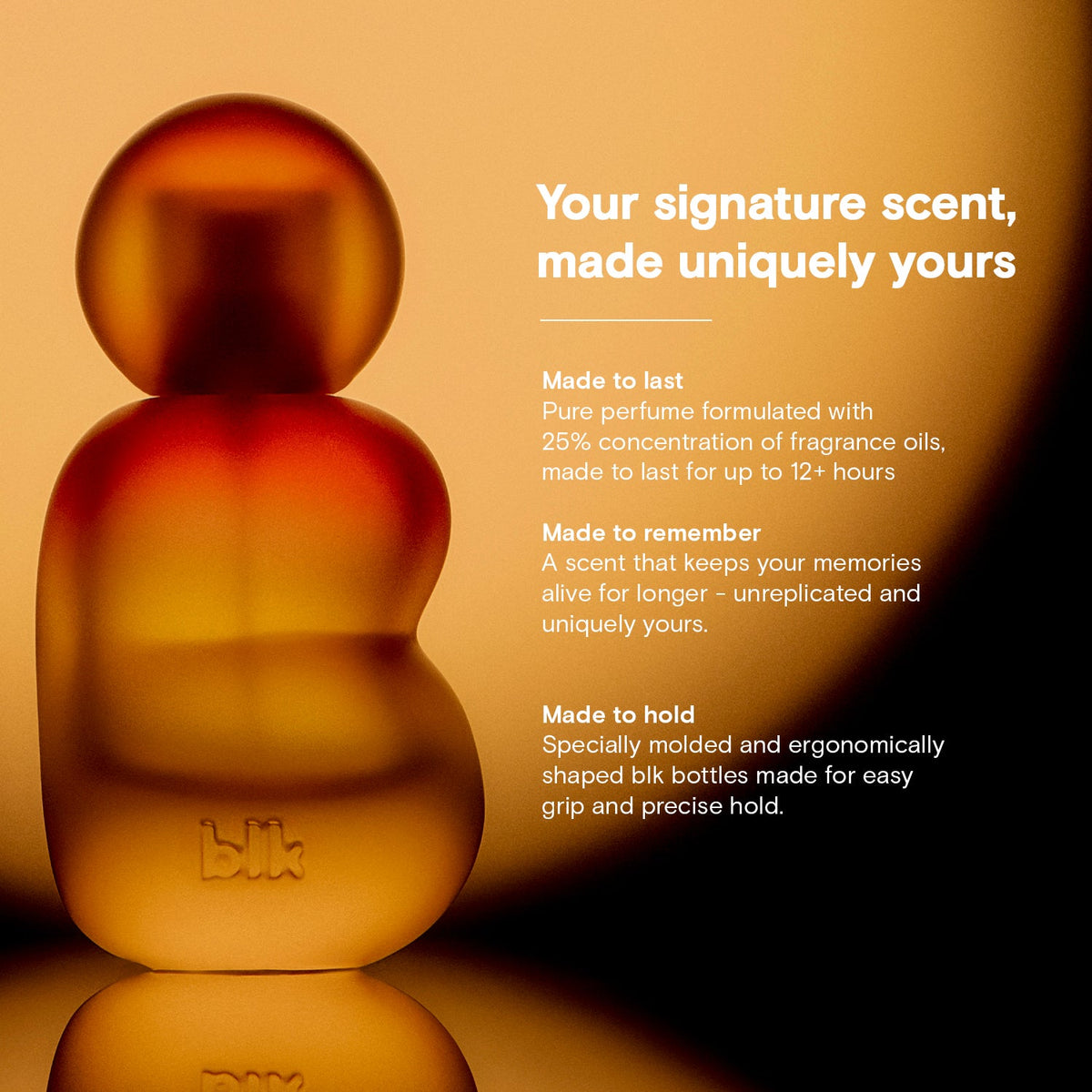 blk scents Signature Set 50ml (perfume)