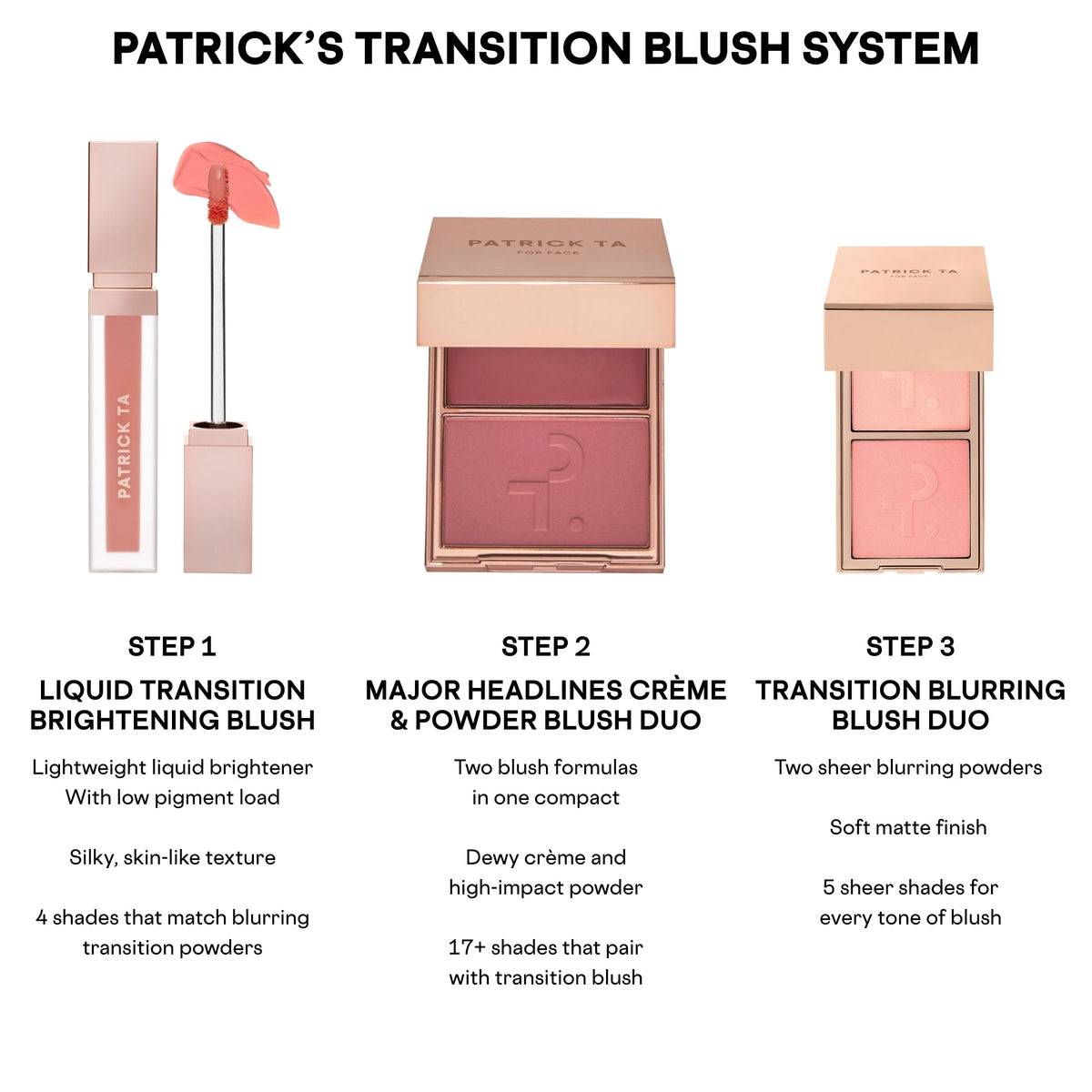 Transition Blurring Blush Duo
