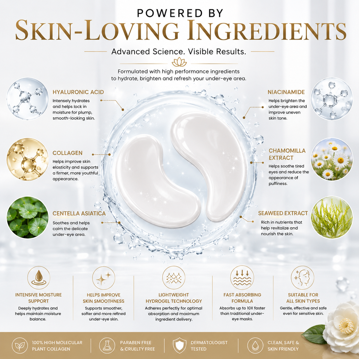 White Hyaluronic Collagen Eye Masks – Anti-Ageing & Hydrating Treatment with Free UK Postage