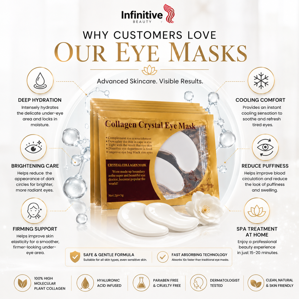 White Hyaluronic Collagen Eye Masks – Anti-Ageing & Hydrating Treatment with Free UK Postage