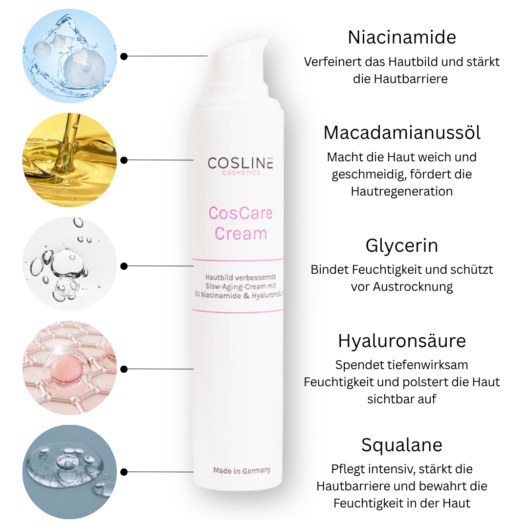 CosCare Cream 50ml