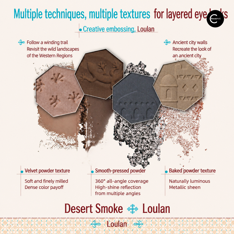Girlcult Cyber Strange Tales Four-Shade Eyeshadow Palette
