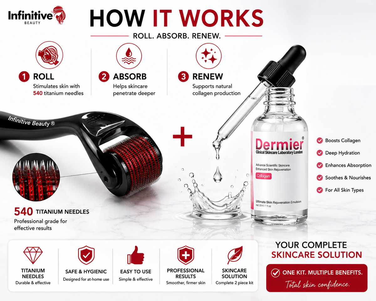 Infinitive Beauty 2 Piece Microneedling Kit | Titanium Derma Roller + Collagen Serum | Professional At-Home Skincare | Free UK Delivery