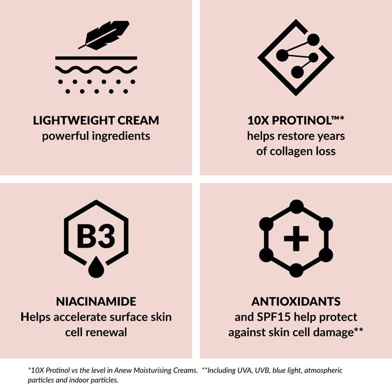 Anew Skin Renewal Power Multi-Protection Shield Day Cream SPF15 - 50 ml
