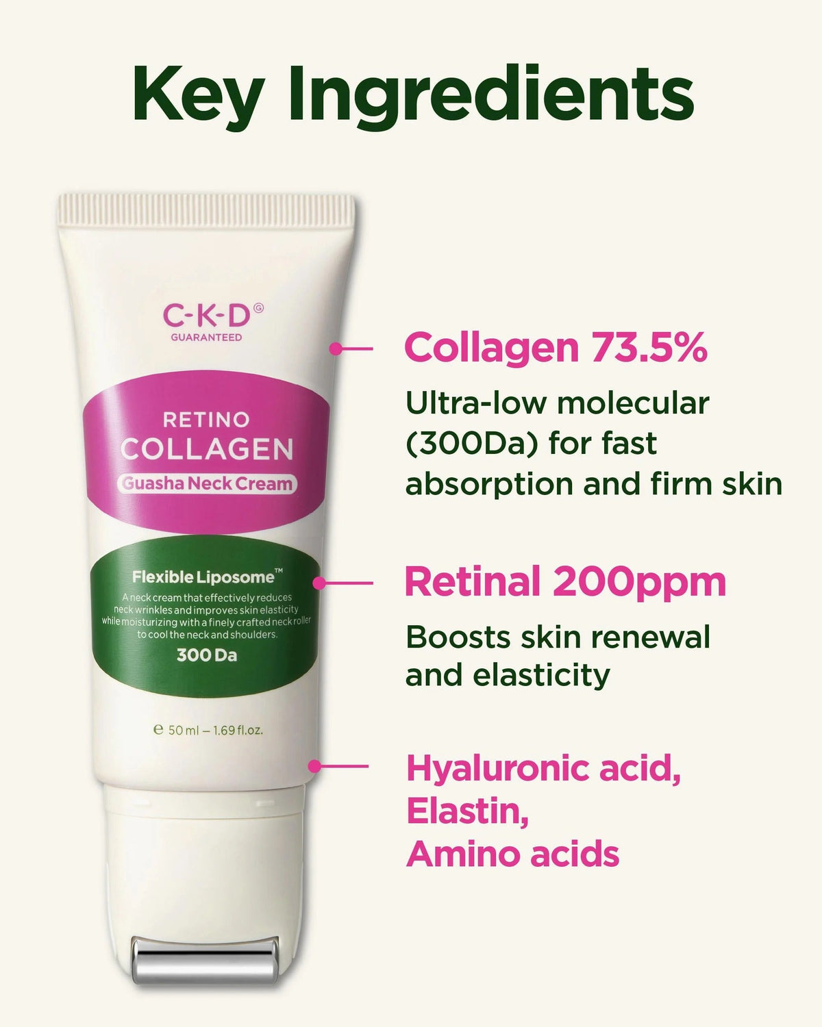 CKD Retino Collagen Guasha Neck Cream (50ml)