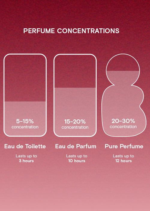 blk cosmetics scents al fresco summer (perfume)