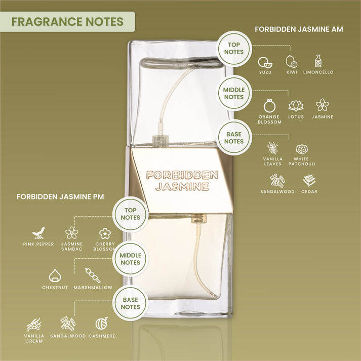 Set of 2 Perfumes